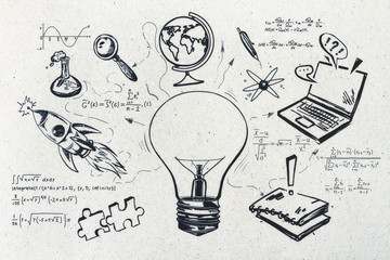 企业做决策要考虑什么