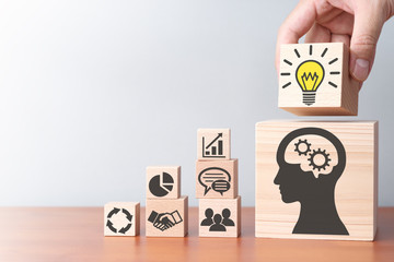 企业做决策要考虑什么